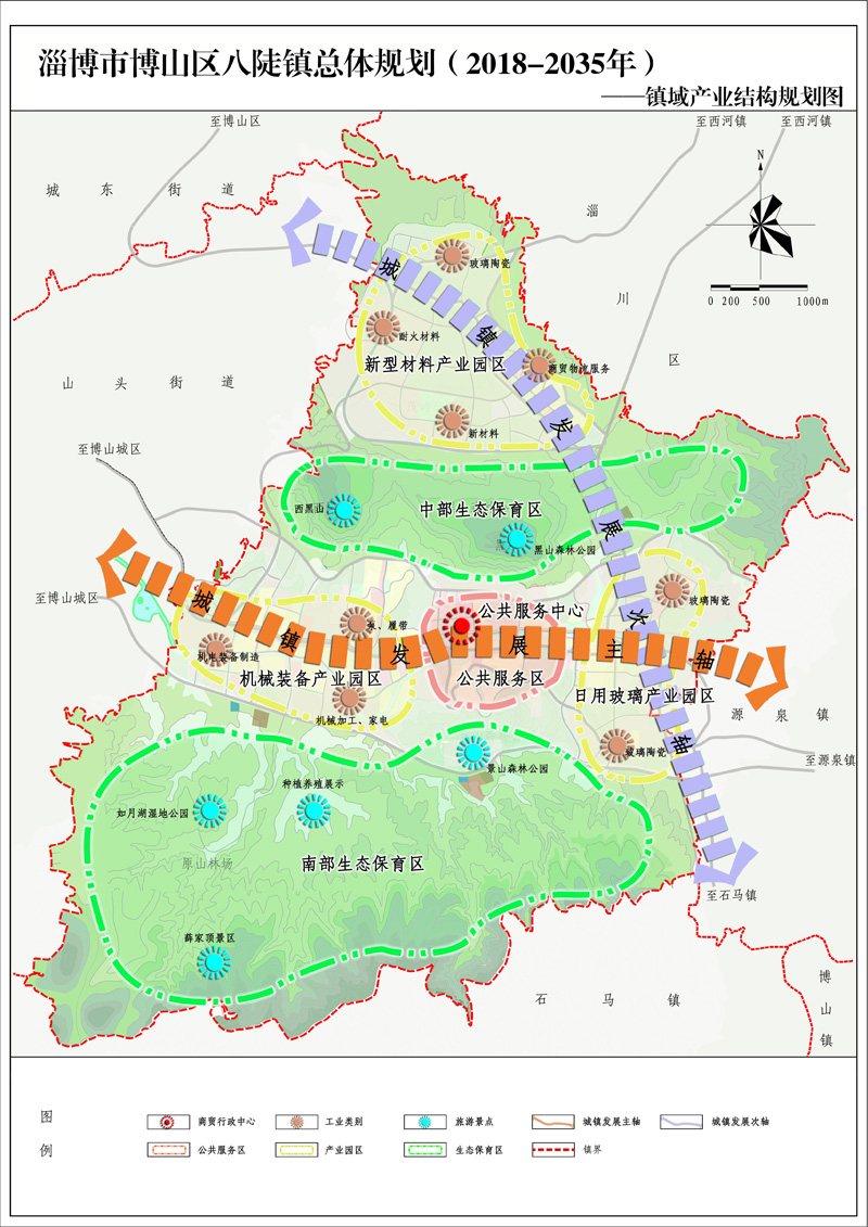 《淄博市博山区八陡镇总体规划(2018-2035年)》方案公示公告
